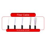 multi Fiber cable