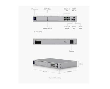 Rasa Ubant UDM Pro picture2