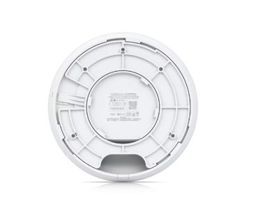 Rasa Unifi AP AC-PRO 2